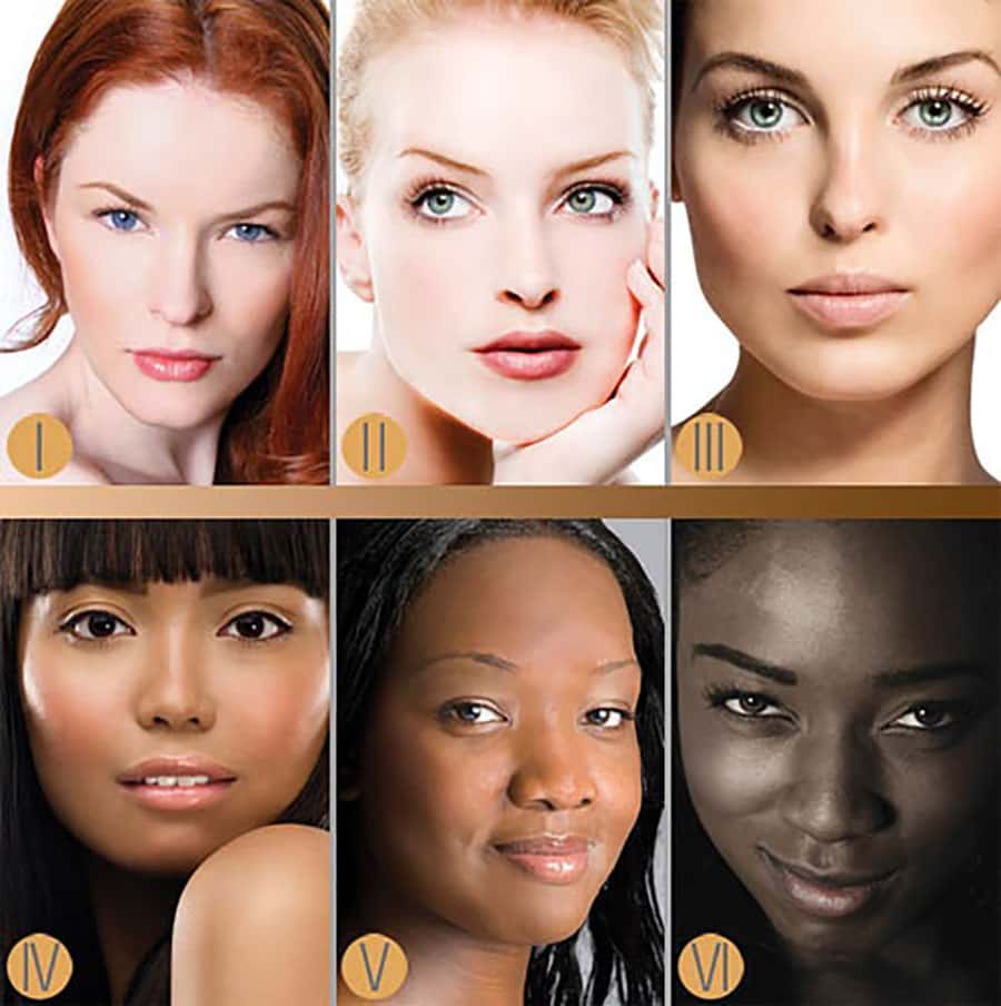 نوع پوست خود را بشناسید کلینیک تخصصی پوست و مو آبنوس